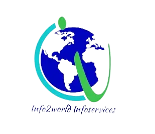 Info2world